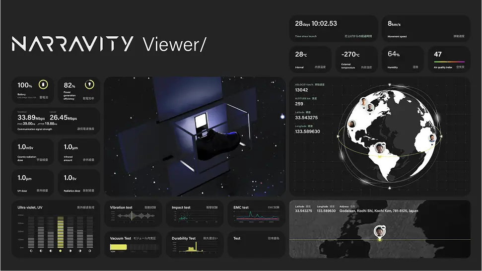 NARRAVITY viewer