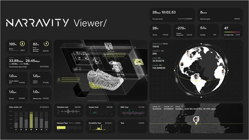 NARRAVITY viewer